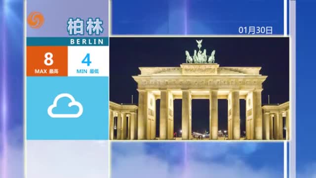 2025年01月29日 凤凰欧洲气象站