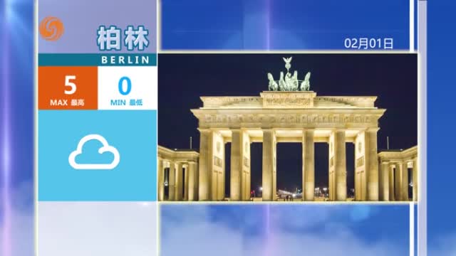 2025年01月31日 凤凰欧洲气象站