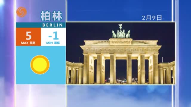 2025年02月08日 凤凰欧洲气象站