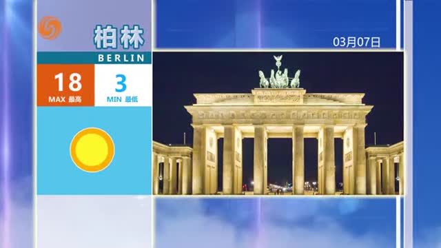 2025年03月06日 凤凰欧洲气象站