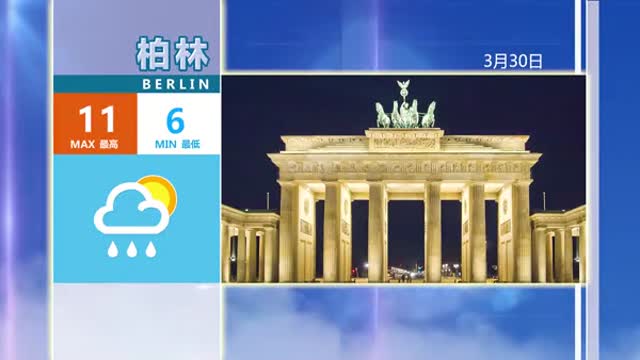 2025年03月29日 凤凰欧洲气象站