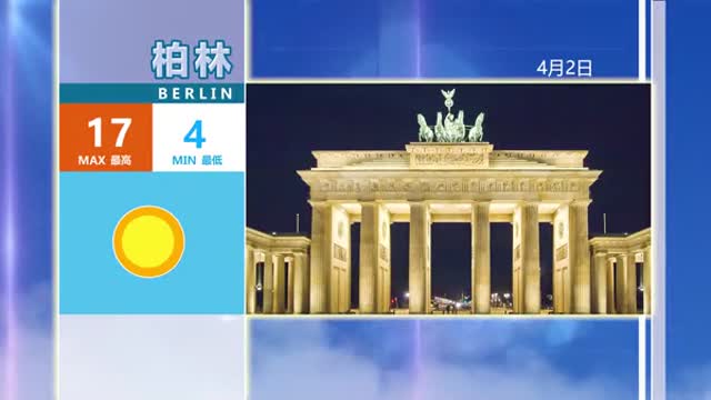 2025年04月01日 凤凰欧洲气象站