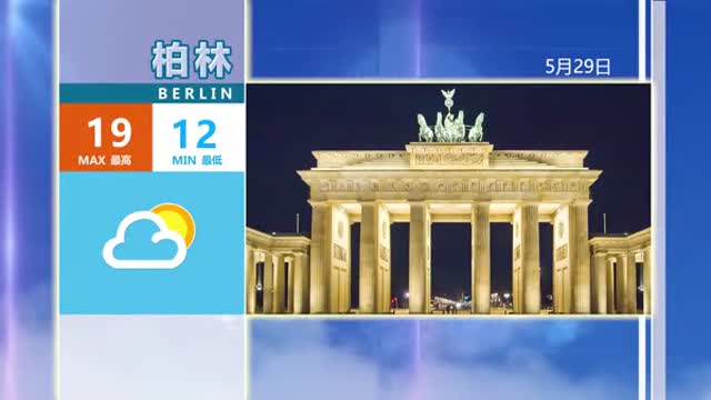 2025年05月28日 凤凰欧洲气象站